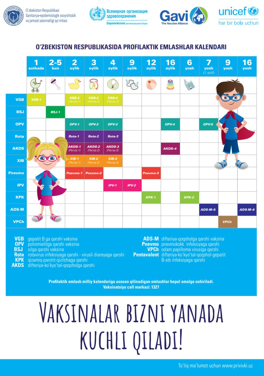 Emlanish - boshqariluvchi yuqumli kasalliklarga qarshi kurashishdir!